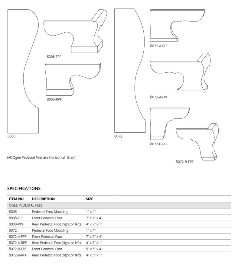 Bracket Feet & Toe Kick Cutouts Keystone Wood Specialties